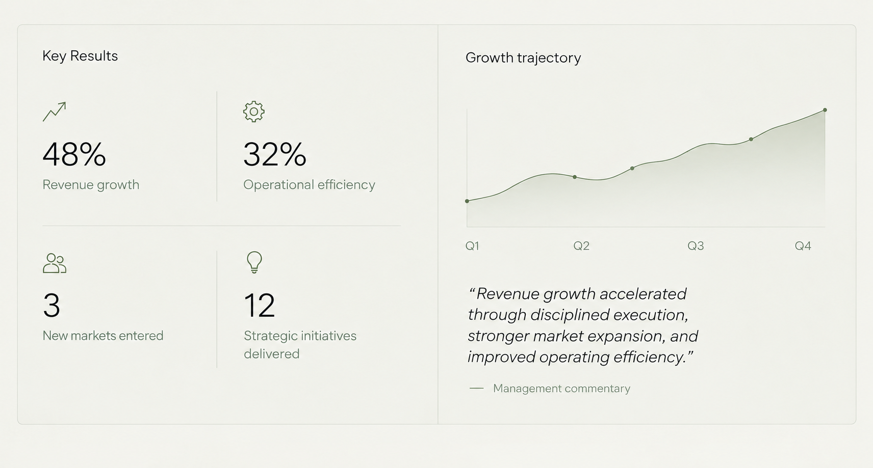 Multinational Financial Business — Pitch Deck & Narrative